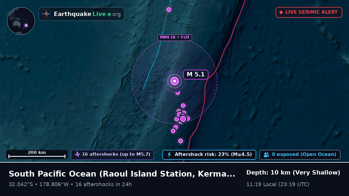 South Pacific Ocean (Kermadec Islands)