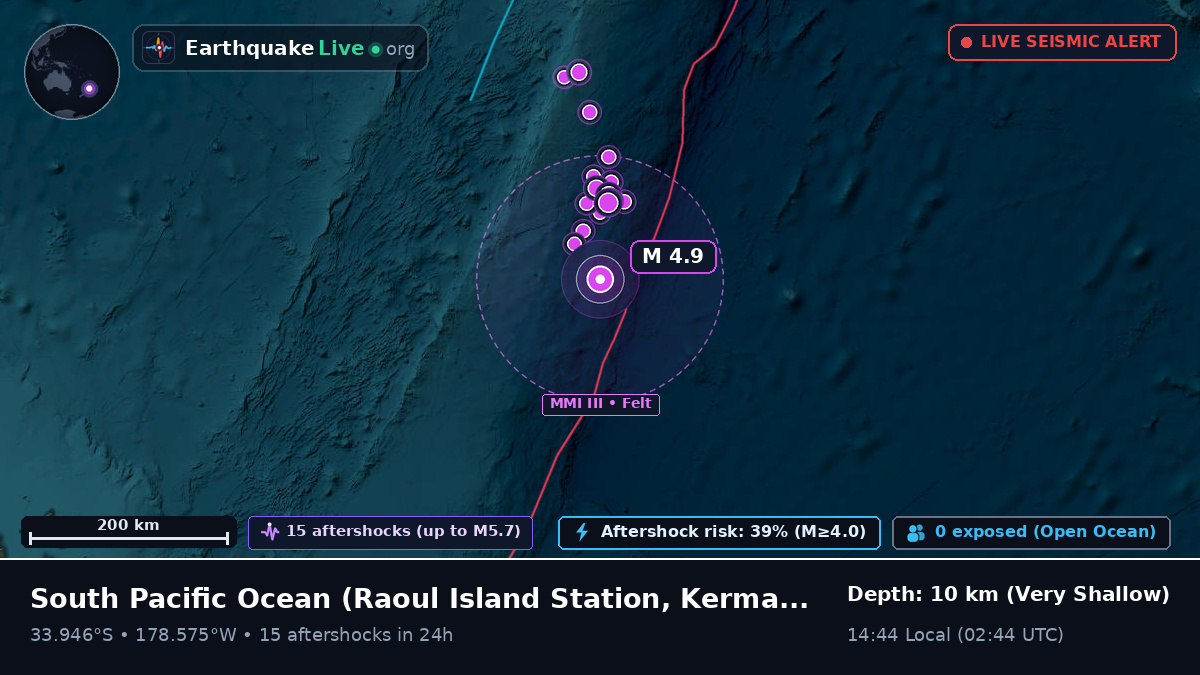 South Pacific Ocean (Kermadec Islands)