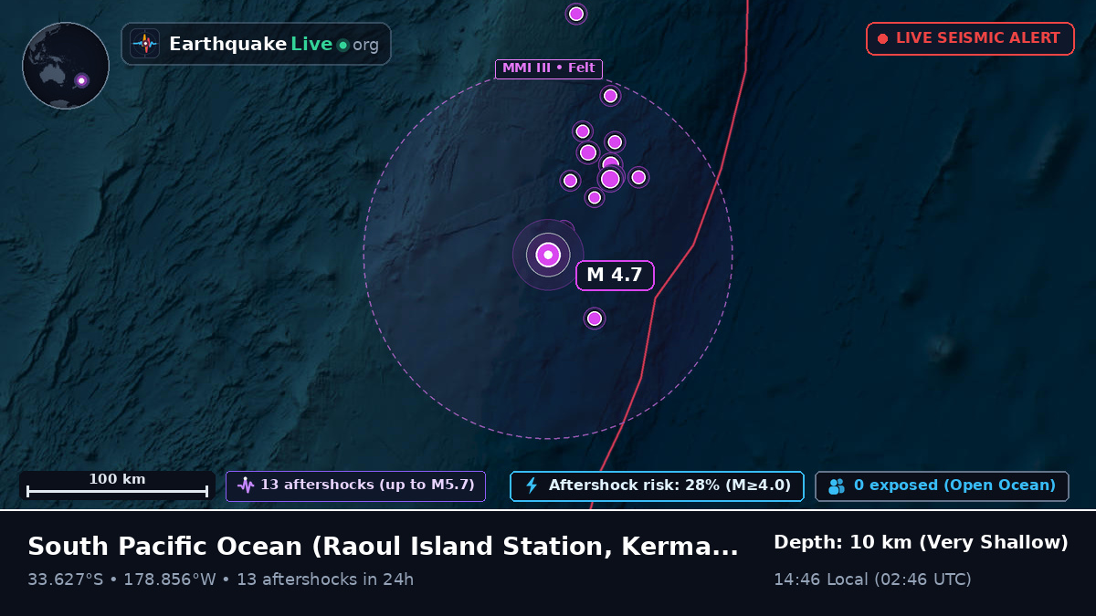 South Pacific Ocean (Kermadec Islands)