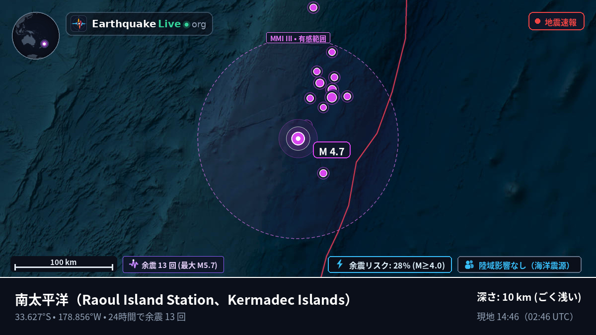 南太平洋 (Kermadec Islands)