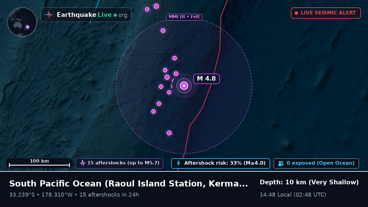 South Pacific Ocean (Kermadec Islands)