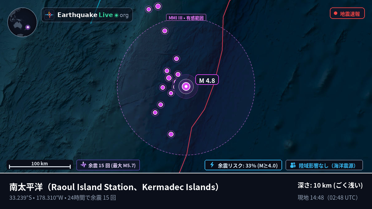 南太平洋 (Kermadec Islands)