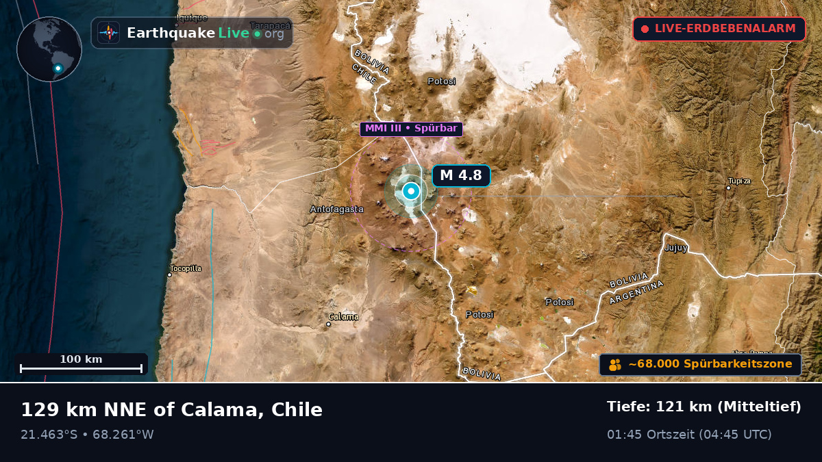 Antofagasta, Chile
