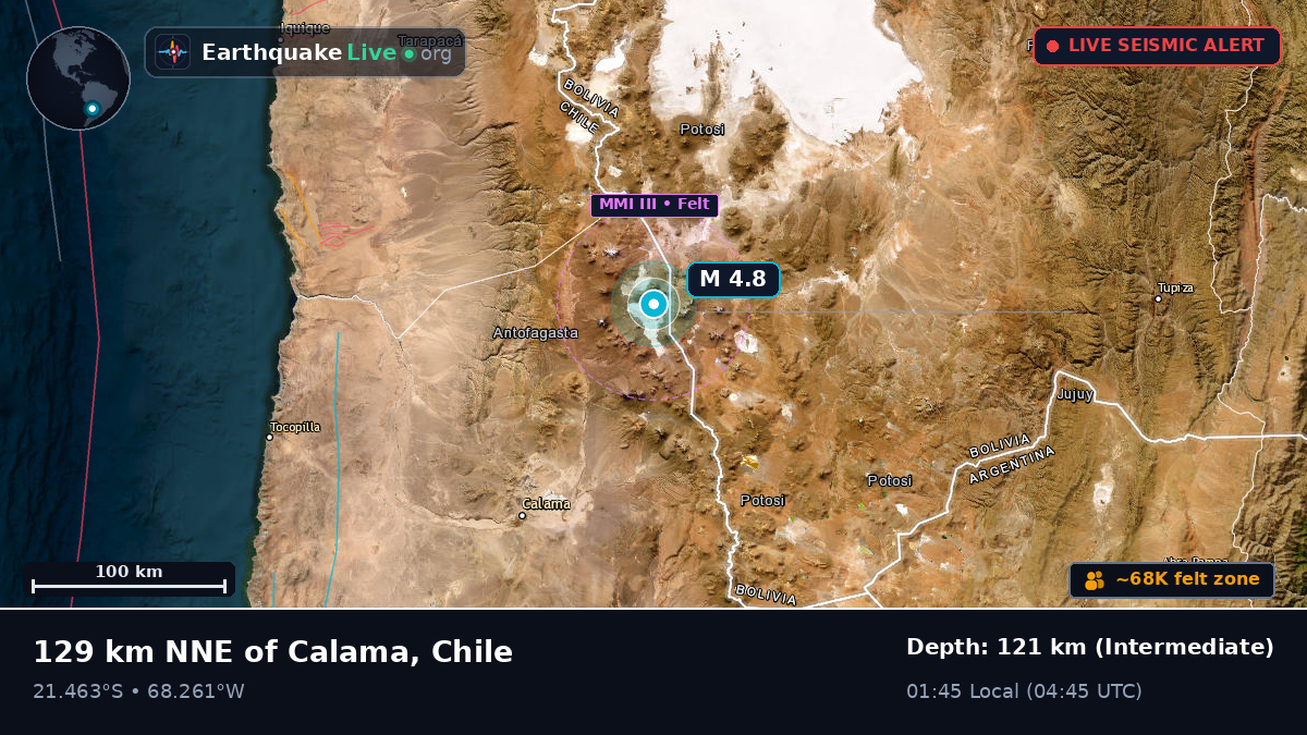 Antofagasta, Chile