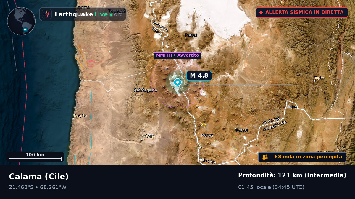 Antofagasta, Cile