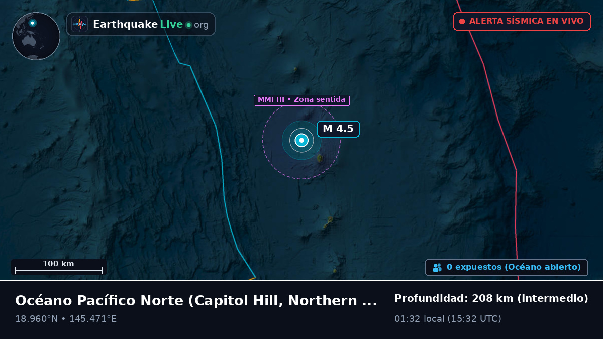 Océano Pacífico Norte (Northern Mariana Islands)