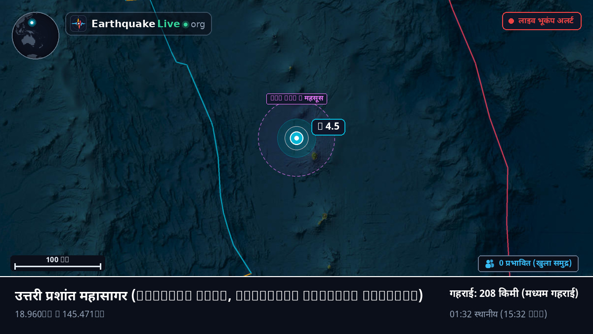 उत्तरी प्रशांत महासागर (Northern Mariana Islands)