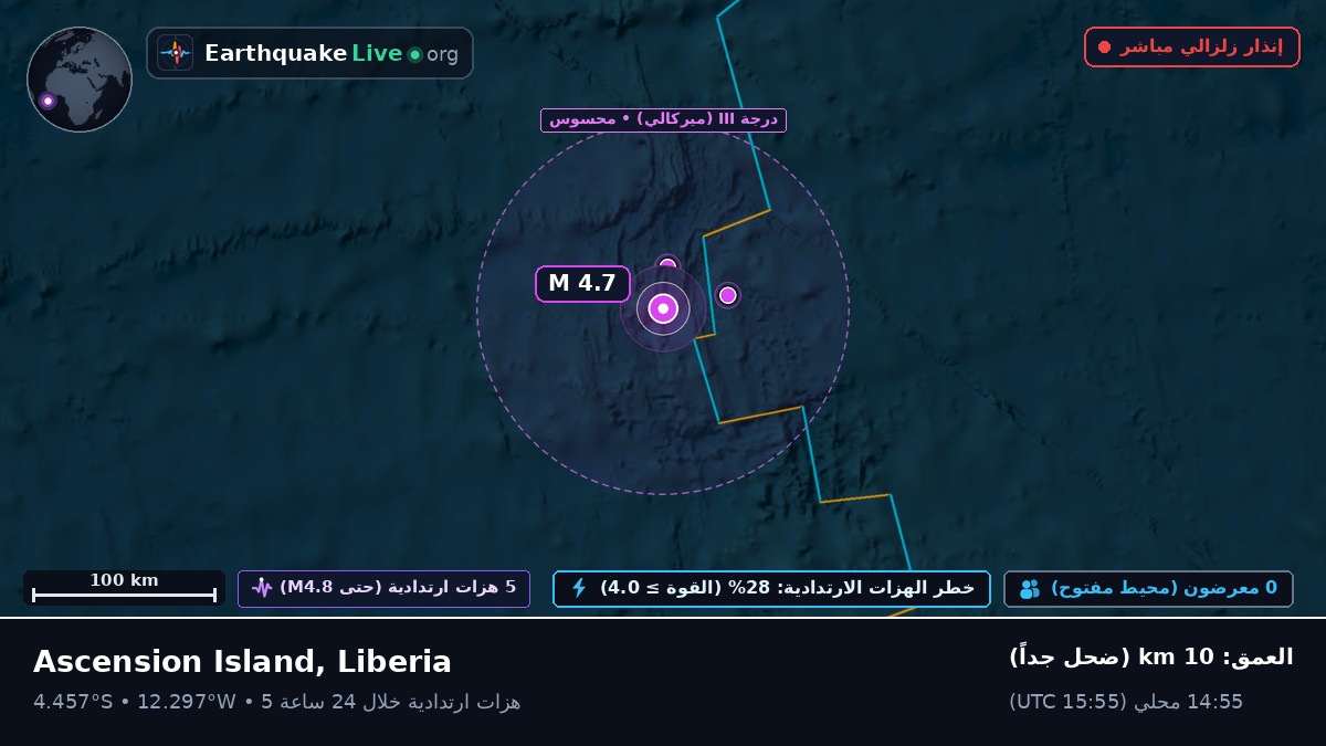 جنوب المحيط الأطلسي (Liberia)
