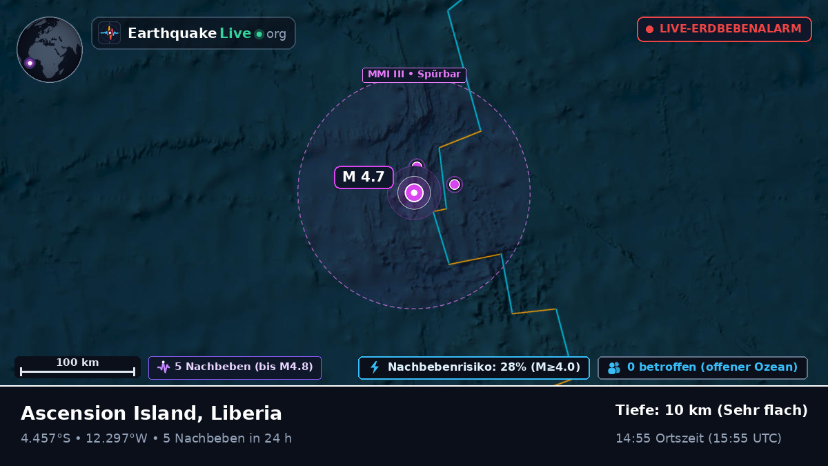 Südatlantik (Liberia)