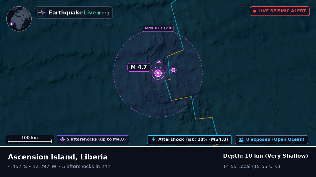 South Atlantic Ocean (Liberia)