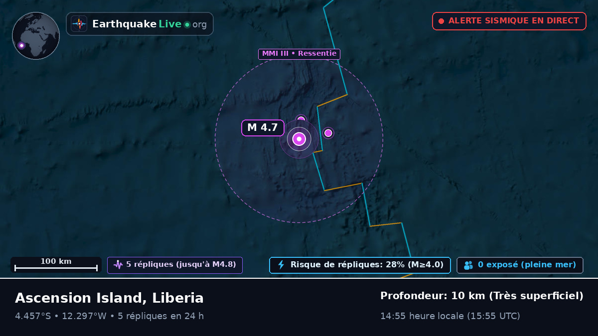 Océan Atlantique Sud (Liberia)