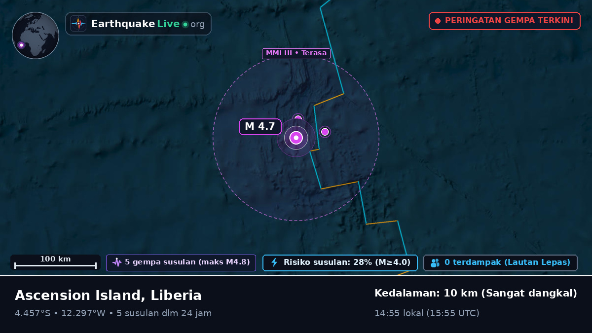 Samudra Atlantik Selatan (Liberia)