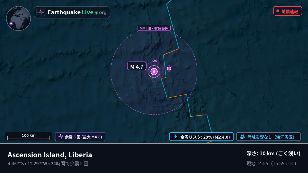南大西洋 (Liberia)