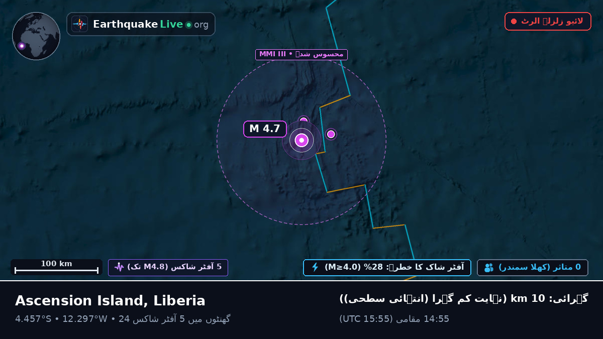 جنوبی بحر اوقیانوس (Liberia)