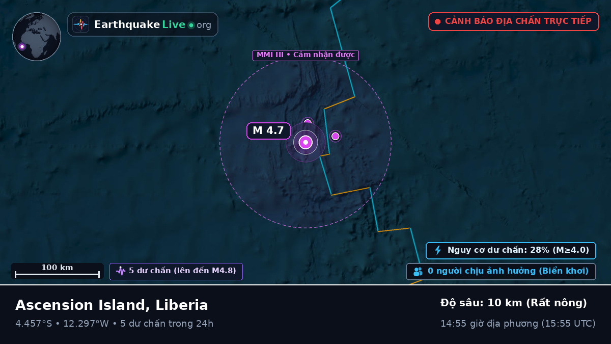 Nam Đại Tây Dương (Liberia)