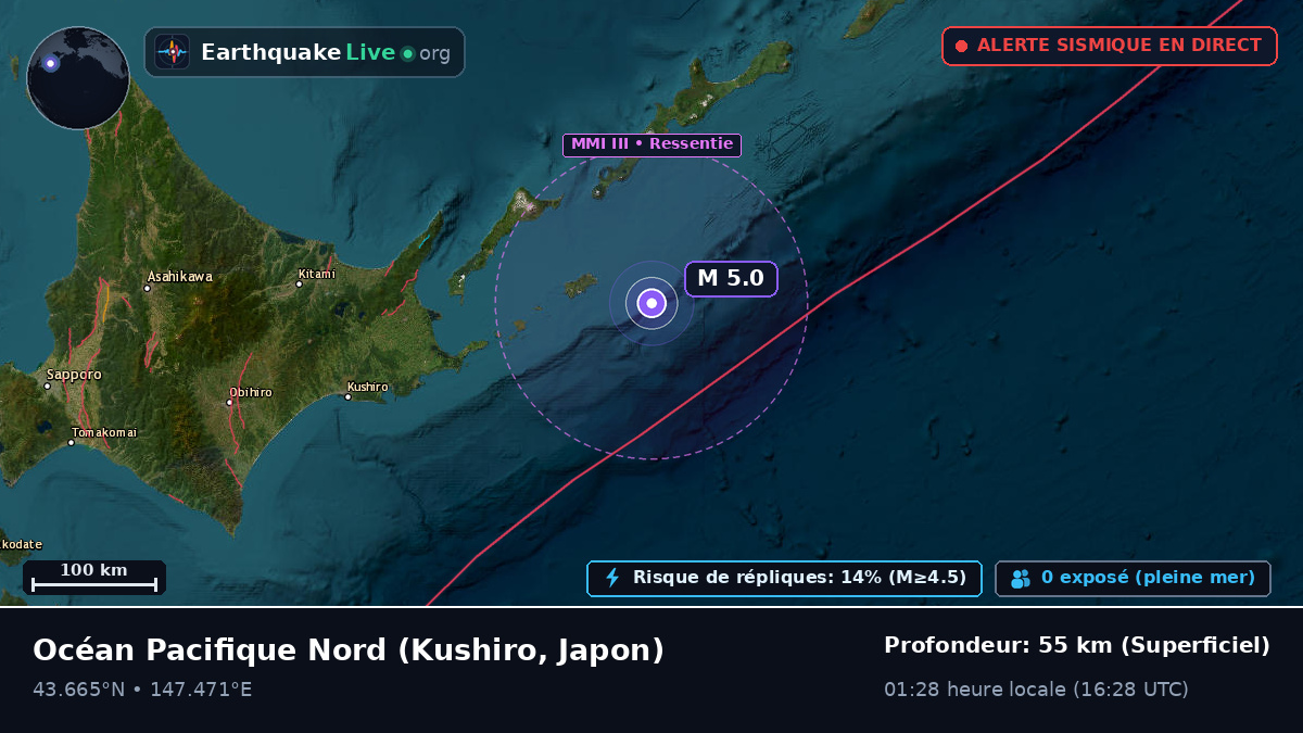 Océan Pacifique Nord (Japon)