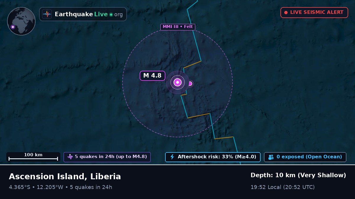 South Atlantic Ocean (Liberia)