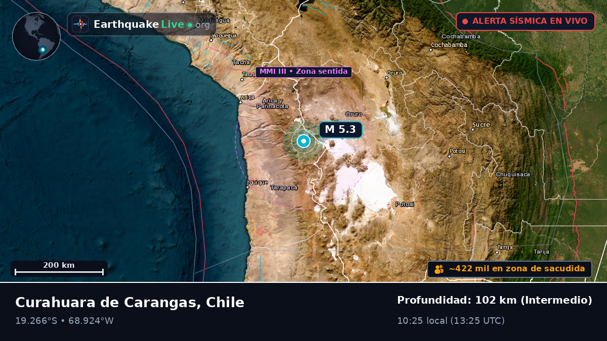 Tarapacá, Chile