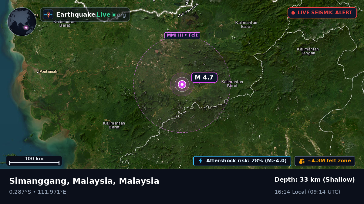 Sarawak, Malaysia
