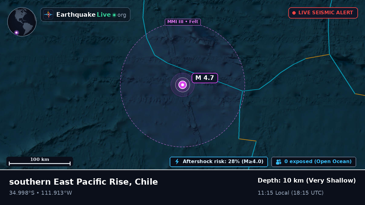 South Pacific Ocean (Chile)