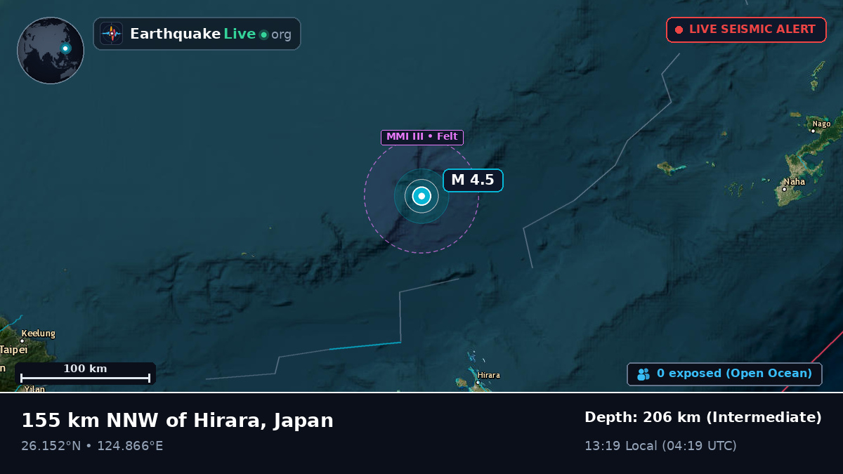 North Pacific Ocean (Japan)