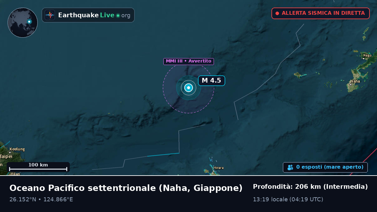 Oceano Pacifico settentrionale (Giappone)