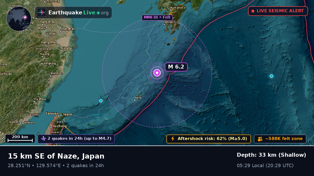 North Pacific Ocean (Japan)