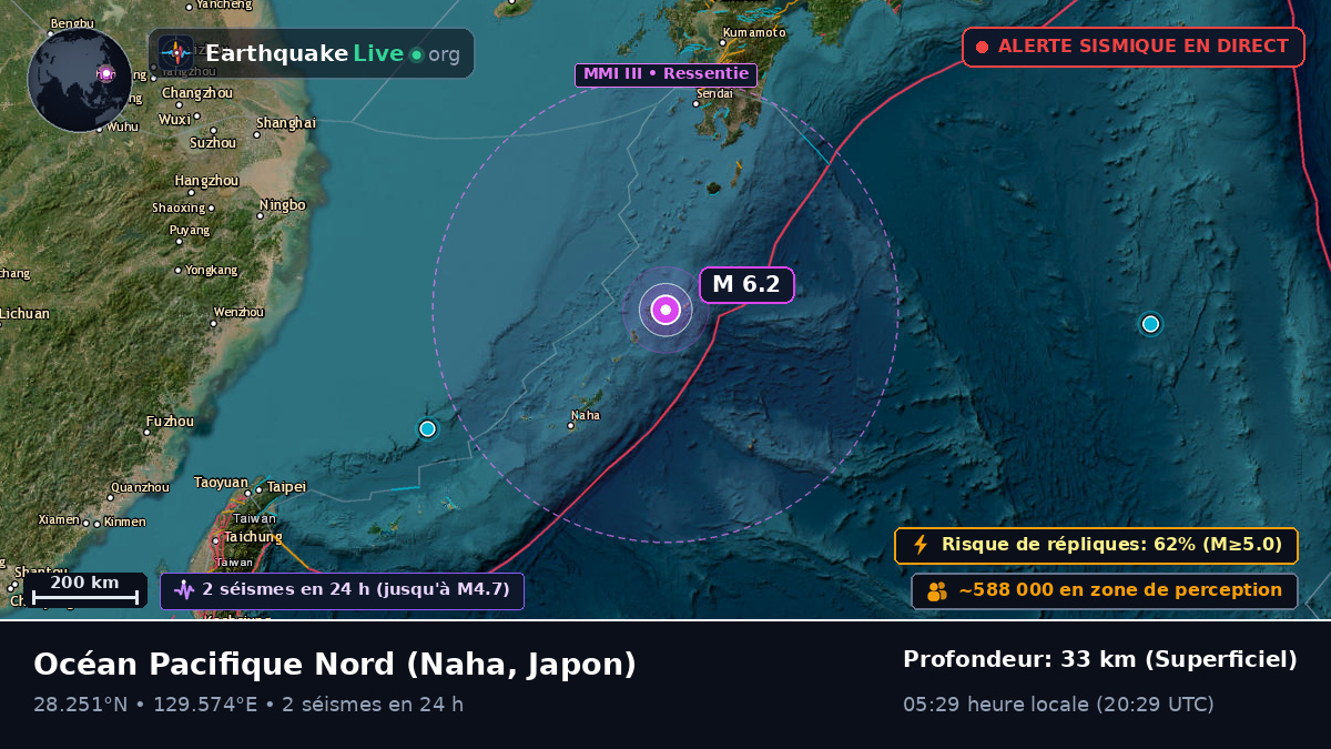 Océan Pacifique Nord (Japon)