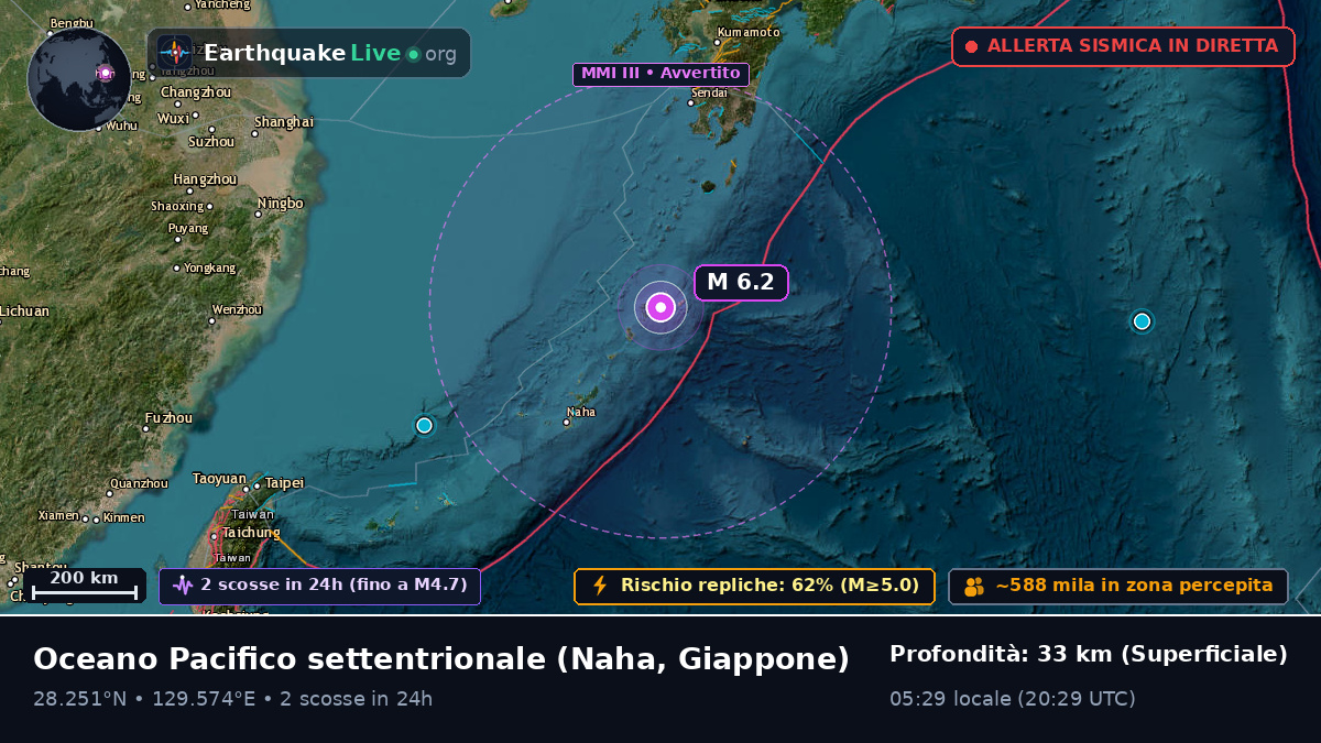 Oceano Pacifico settentrionale (Giappone)