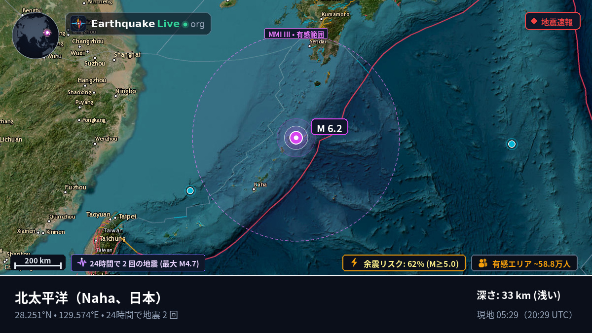 北太平洋 (日本)