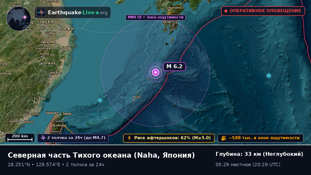 Северная часть Тихого океана (Япония)