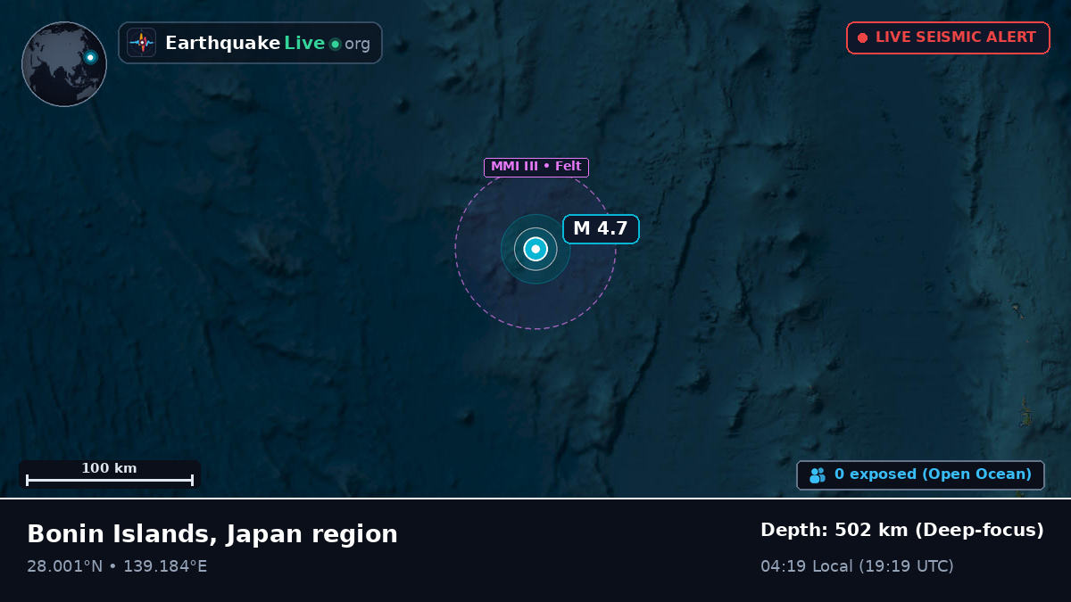 North Pacific Ocean (Japan)