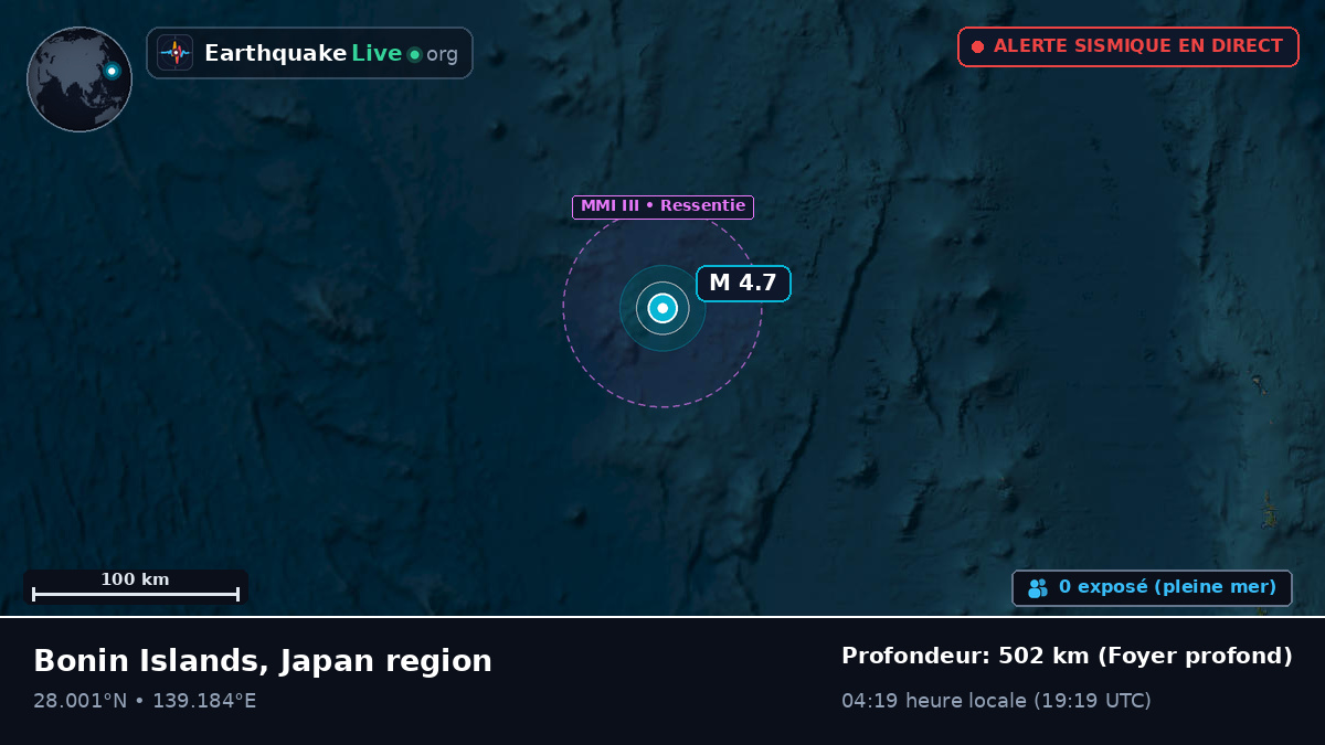 Océan Pacifique Nord (Japon)