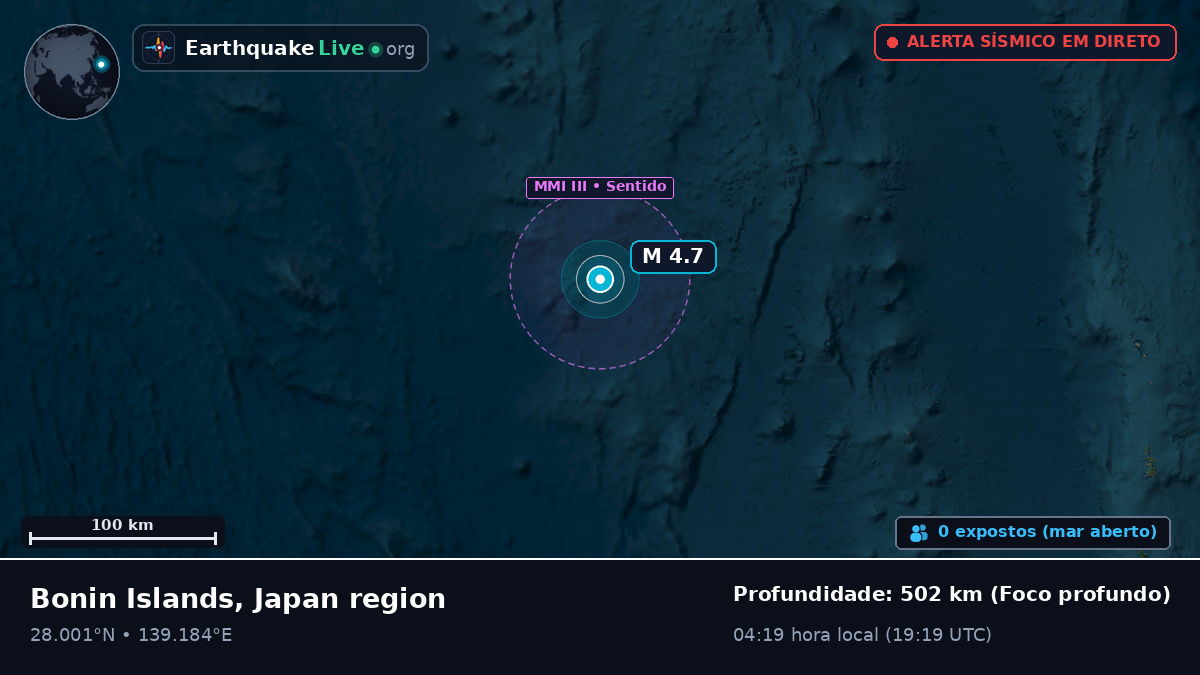 Oceano Pacífico Norte (Japão)