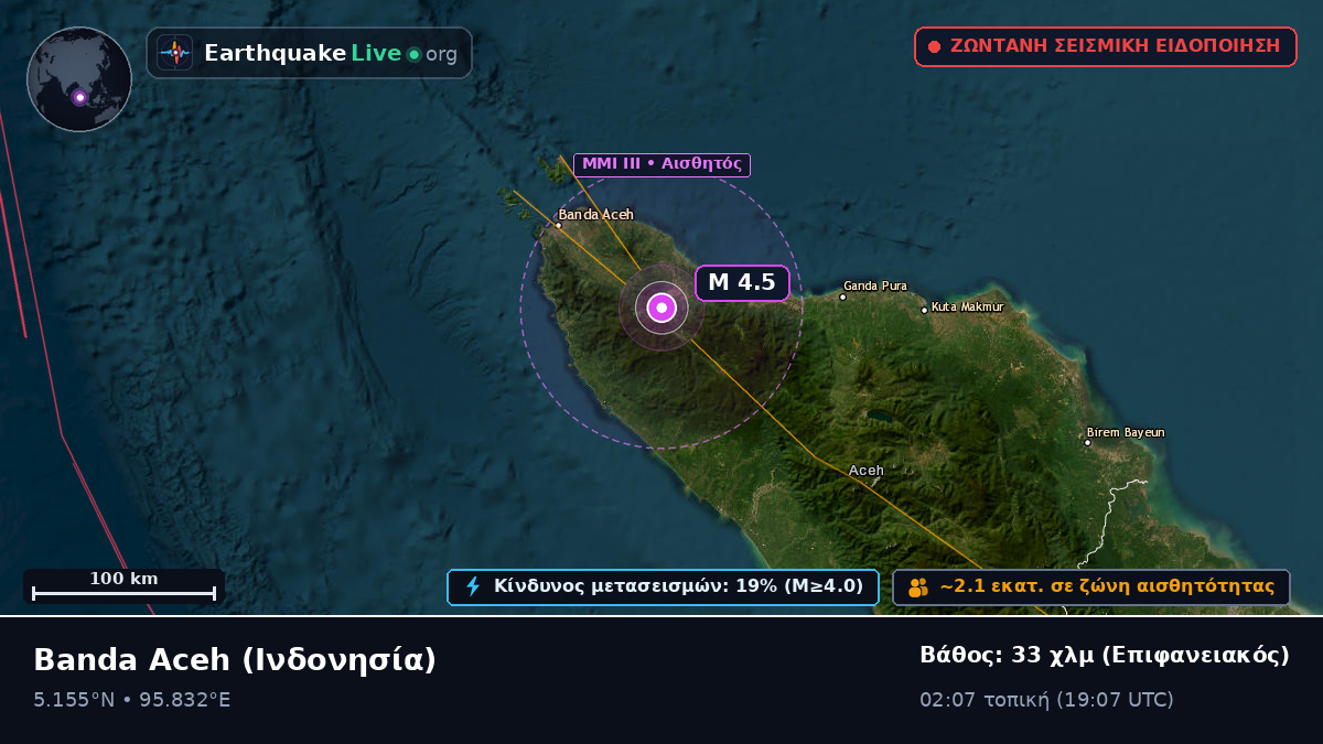 Aceh, Ινδονησία