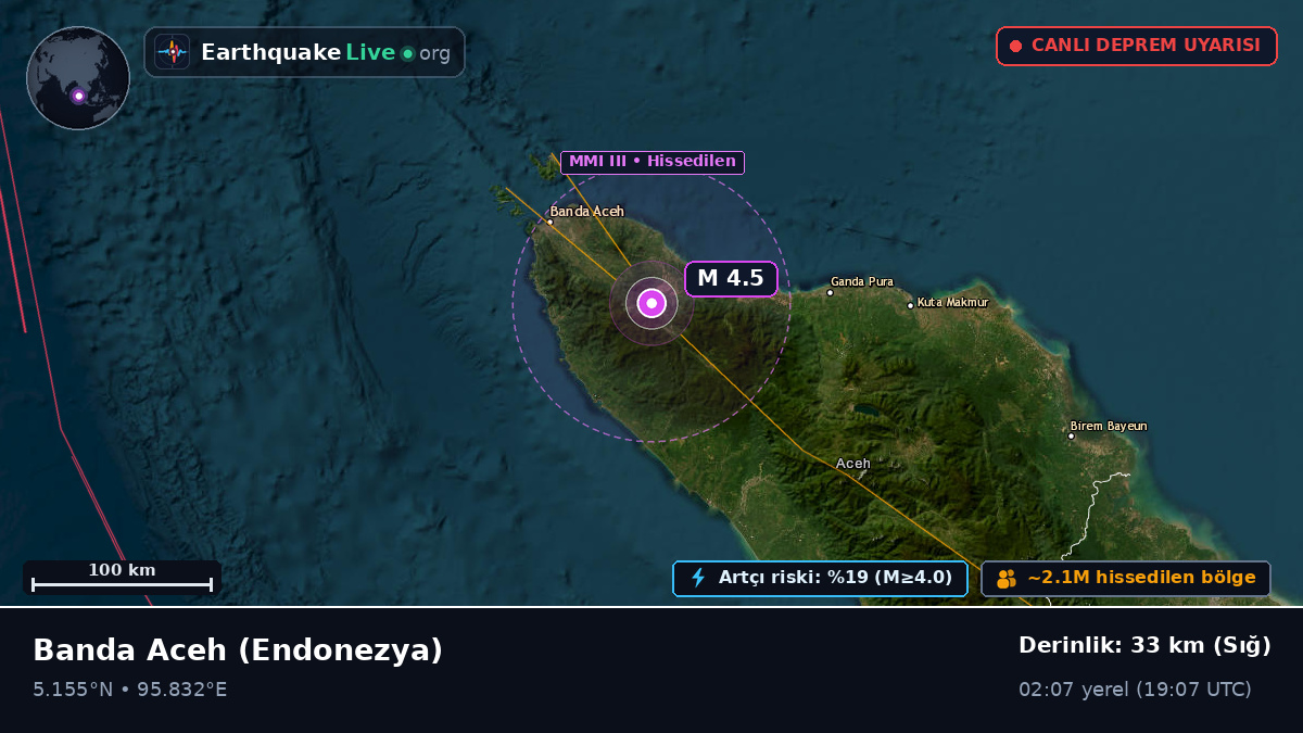 Aceh, Endonezya