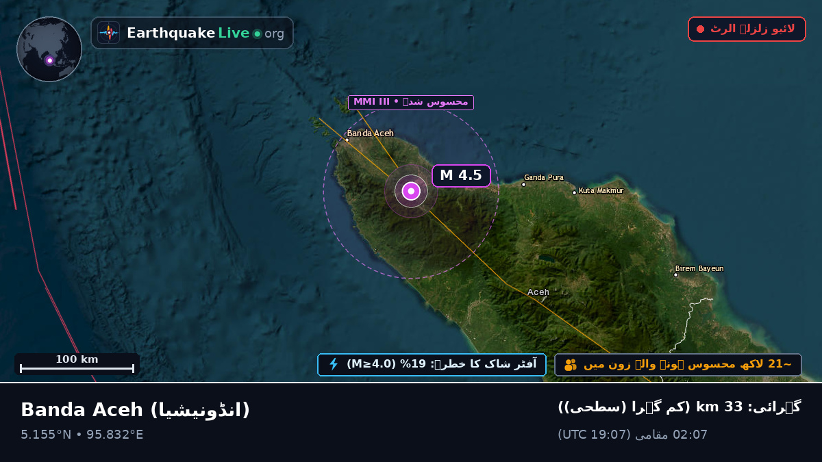 Aceh, انڈونیشیا