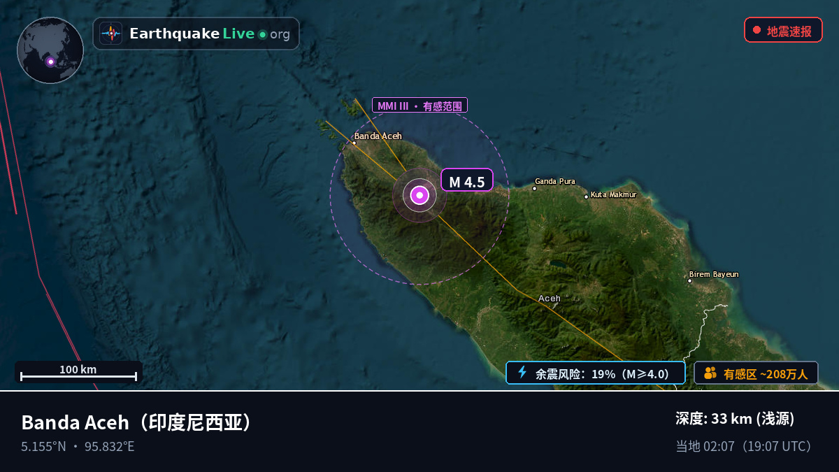 Aceh, 印度尼西亚
