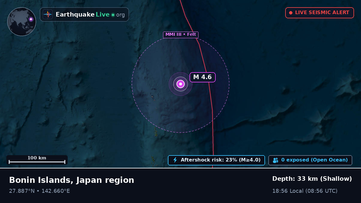 North Pacific Ocean (Japan)