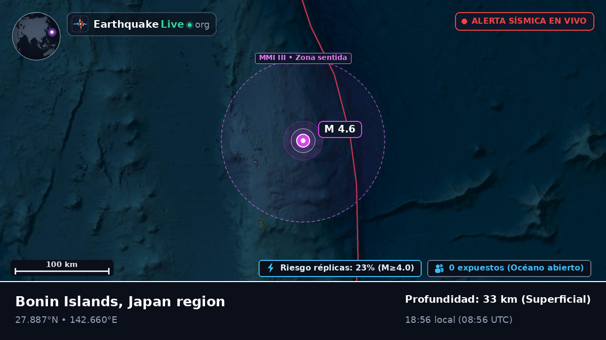 Océano Pacífico Norte (Japón)