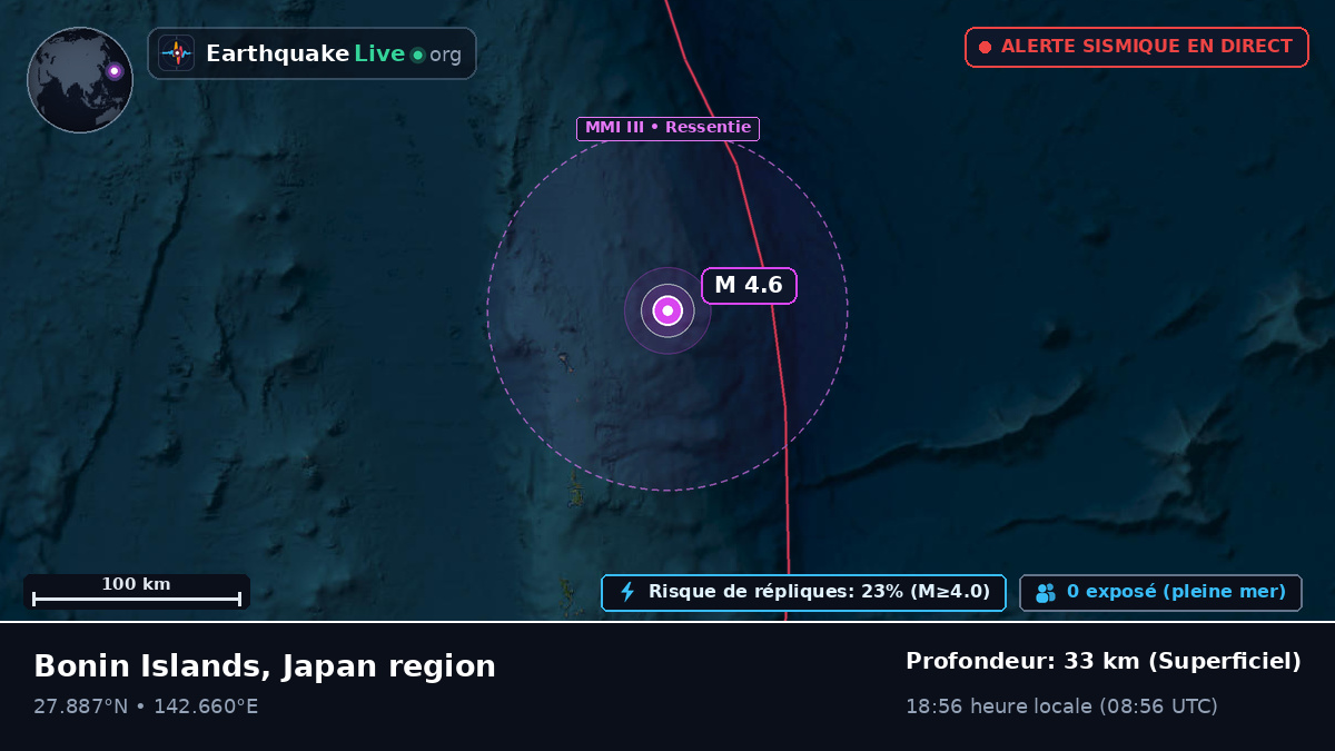 Océan Pacifique Nord (Japon)