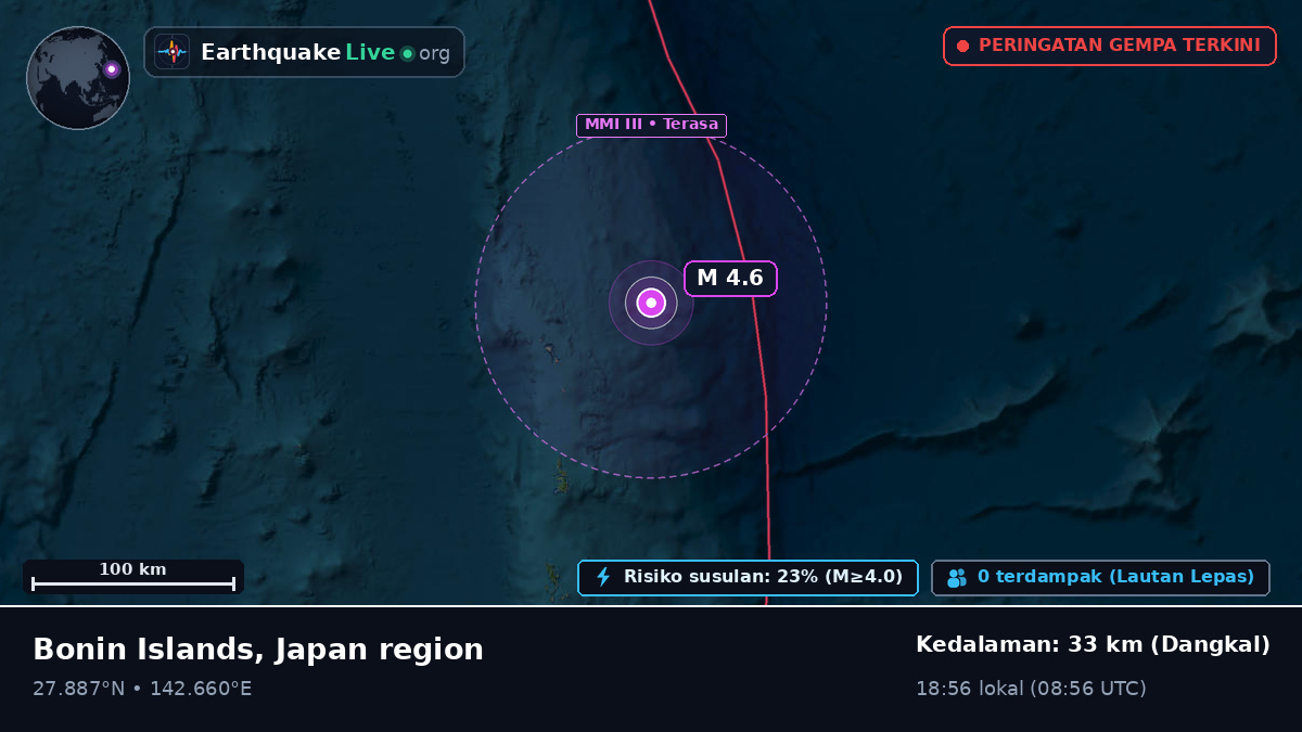 Samudra Pasifik Utara (Jepang)