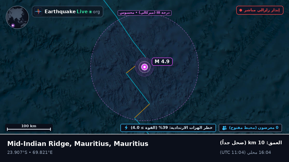 المحيط الهندي (Mauritius)