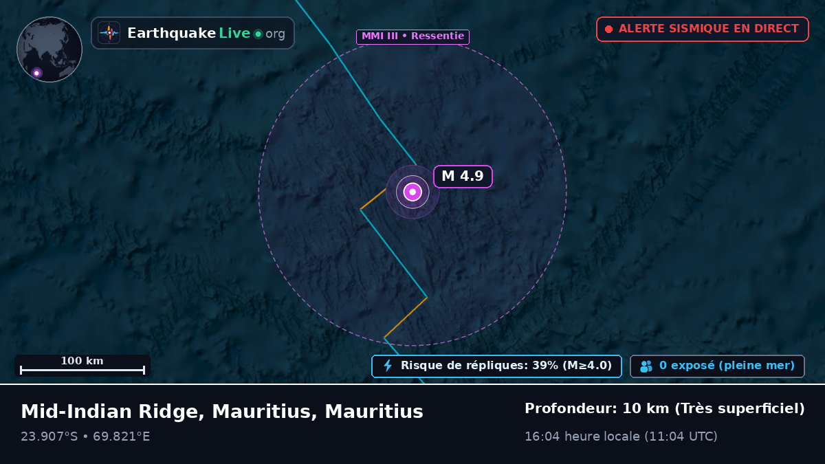 Océan Indien (Mauritius)