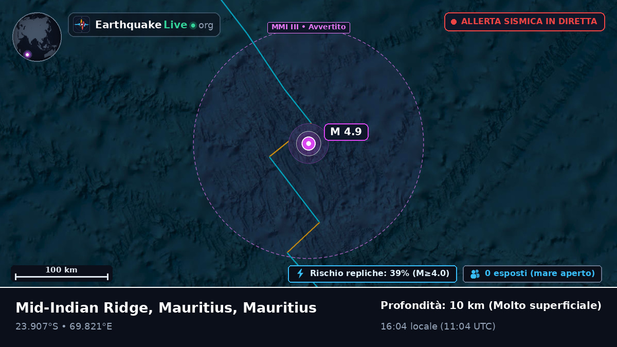 Oceano Indiano (Mauritius)