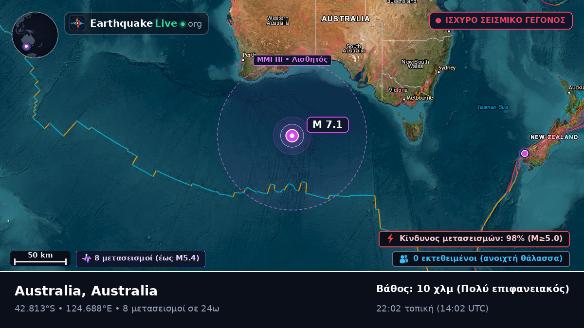 Ινδικός Ωκεανός (Australia)