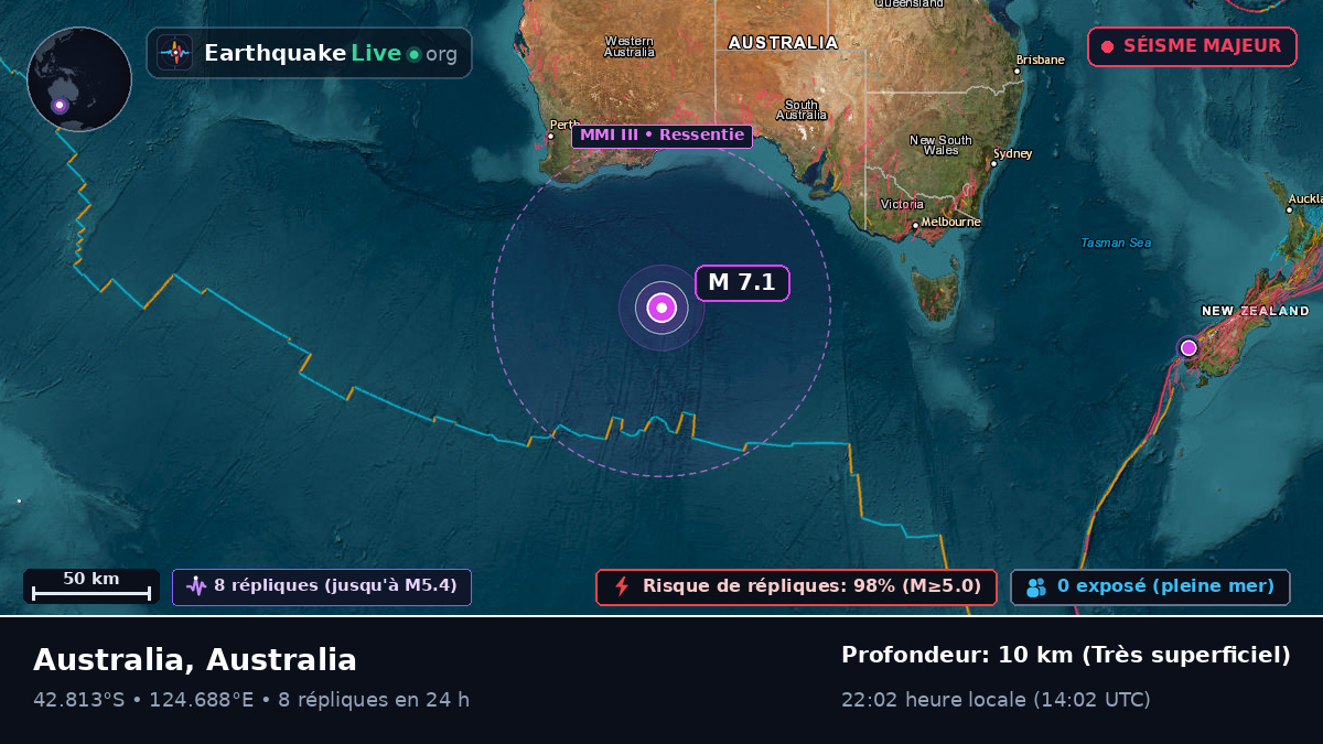 Océan Indien (Australia)