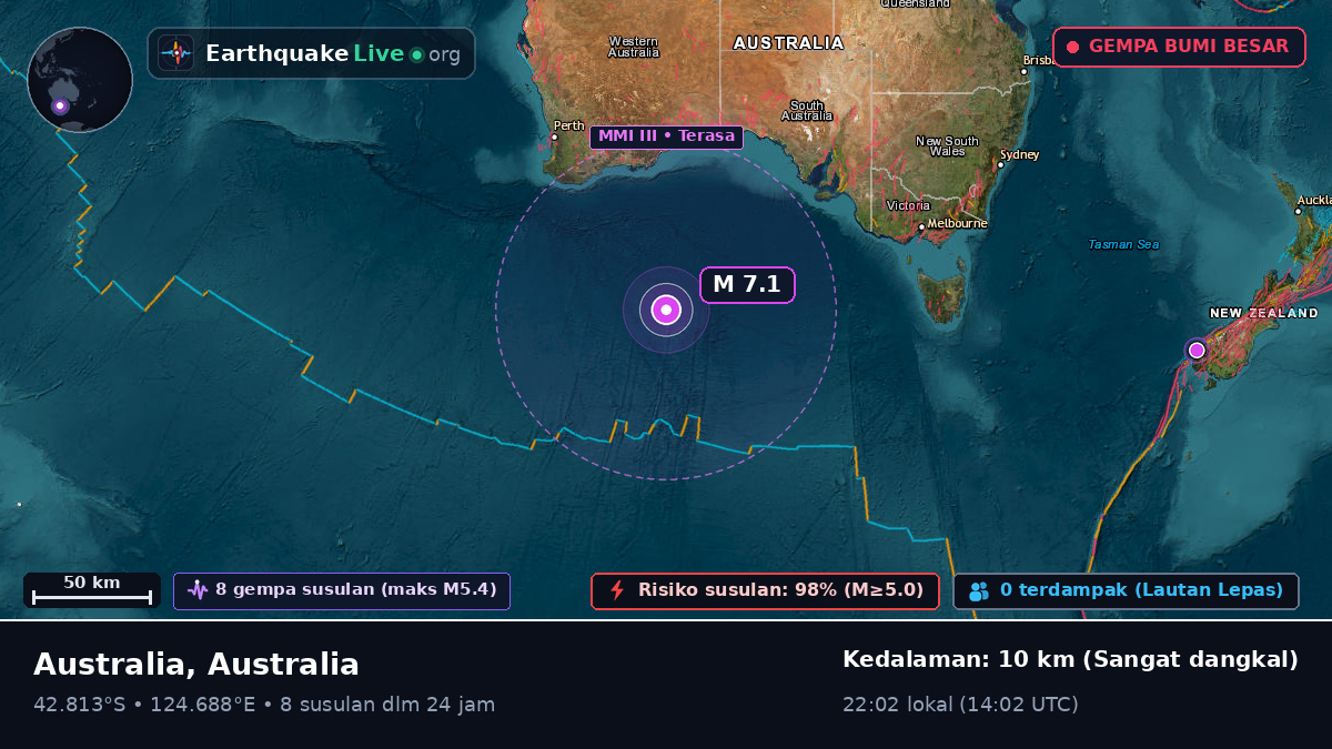 Samudra Hindia (Australia)