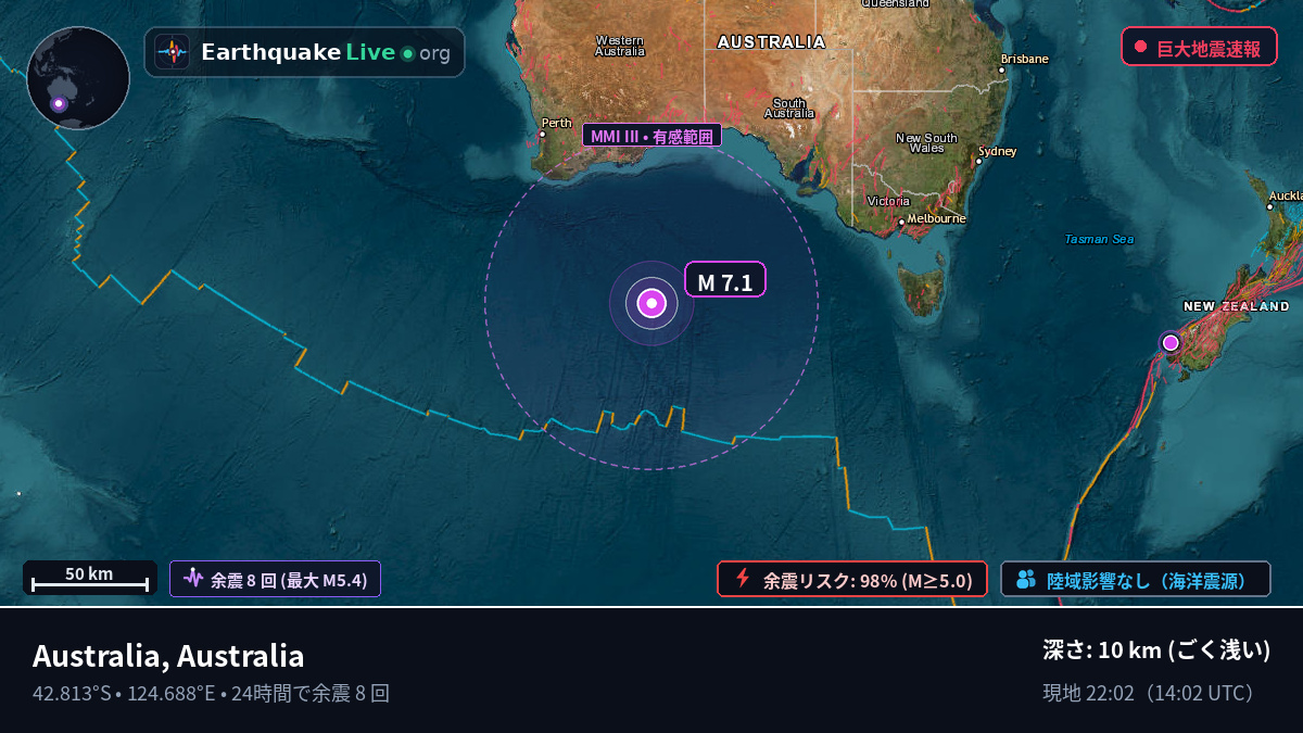 インド洋 (Australia)