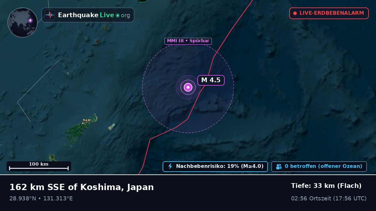 Nordpazifik (Japan)